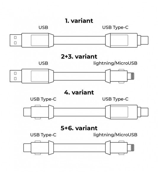 Rolling Square inCharge 6 dátový a nabíjacíkábel 6v1 prívesok