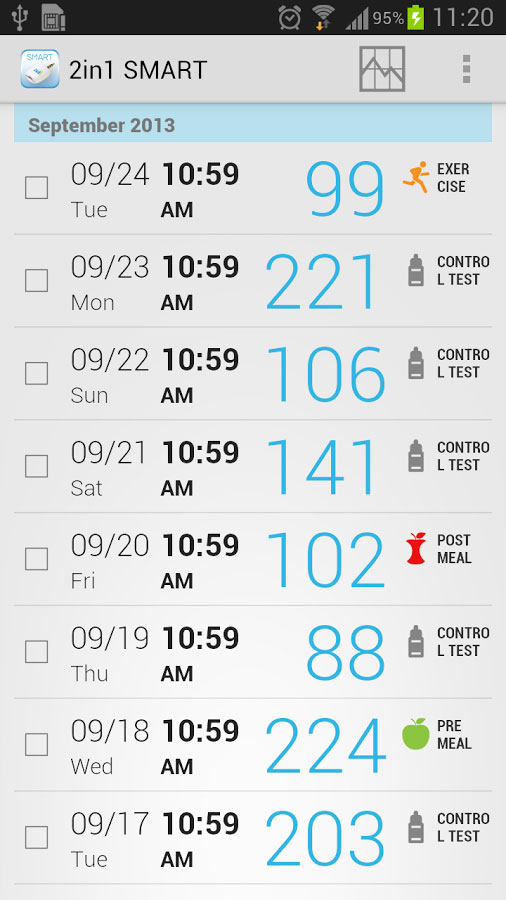 Aplikácia 2in1 SMART+
